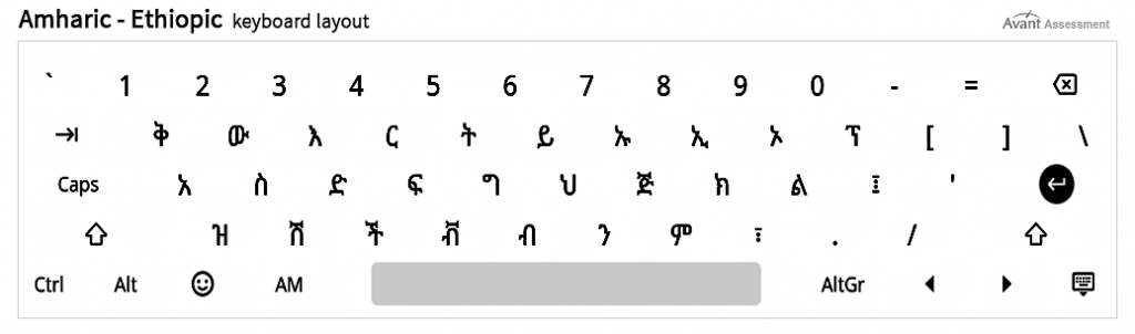 teclado amárico