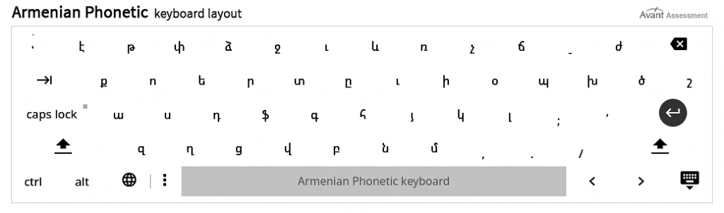 Diseño de teclado en Armenio