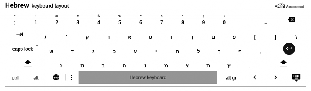 Hebrew keyboard