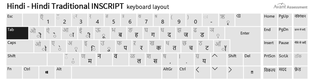 How to install Hidni Traditional INSCRIPT keyboard when using Windows 10 while taking an Avant Assessment Language Proficiency Test